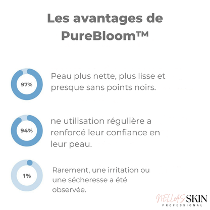 PureBloom™ essence nettoyante aux oligopeptides