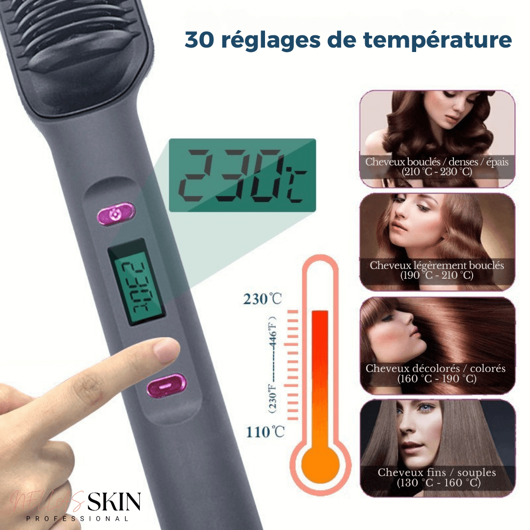 SilkWave Pro™ brosse lissante chauffante ionique