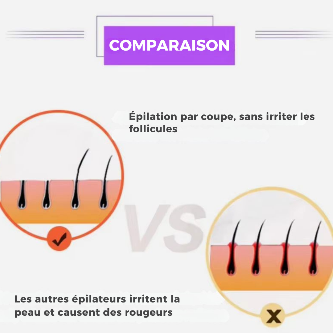 Rasoir Pulsar™  épilation douce, peau ultra-lisse